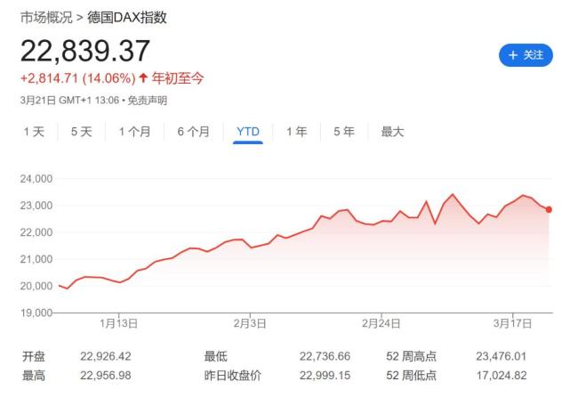 4月2日“恐慌日”逼近 大摩美银预警 市场风险加剧