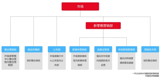 一汽大众.jpg