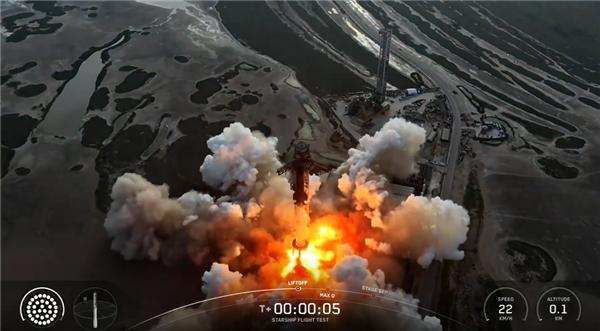 Spacex星舰第十次试飞成功发射