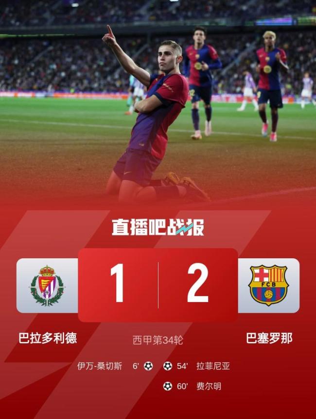 西甲:巴萨2-1巴拉多利德