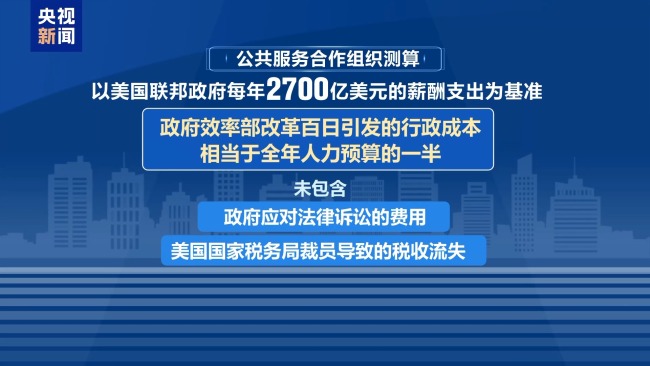 美“政府效率部”效能改革百日 开支不降反增