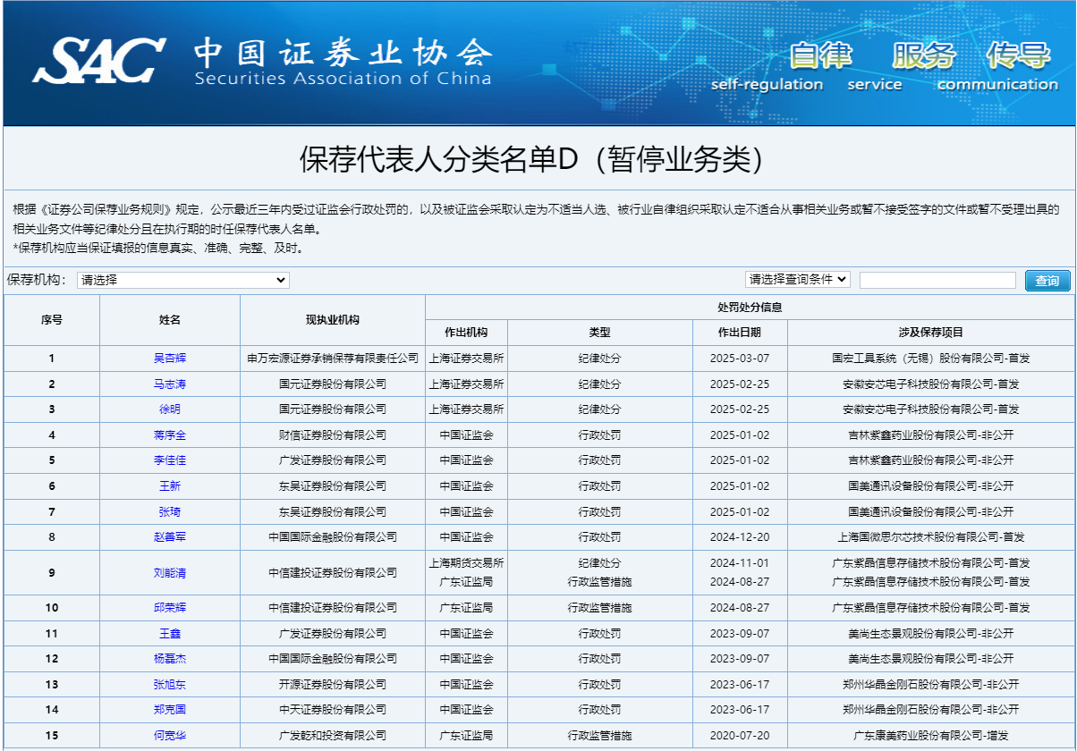 gs.sac.net.cn_pages_registration_branch-publicity-.png