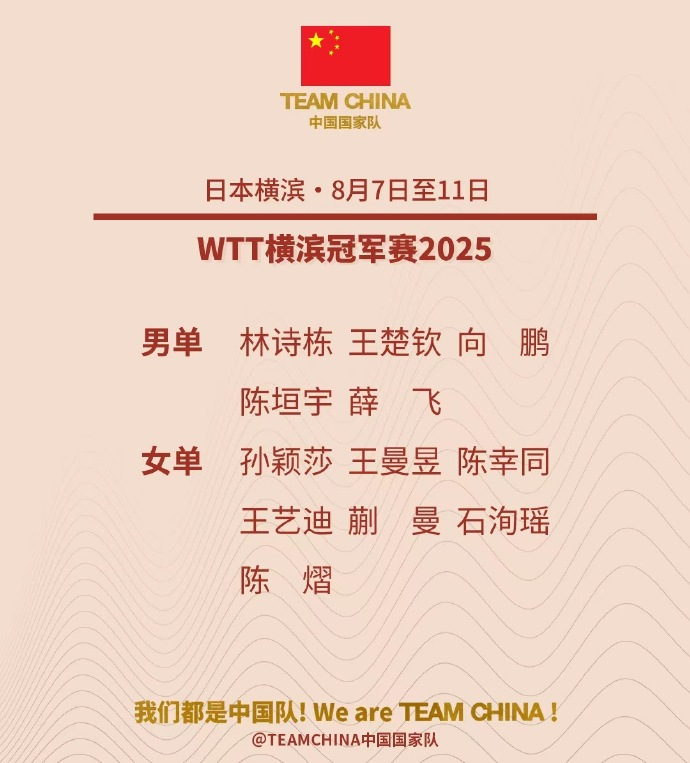 图源：@TEAMCHINA中国国家队