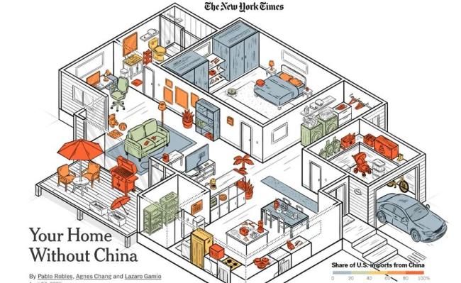 美国人家里有多少来自中国的商品 《纽约时报》直观展示