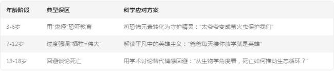 小学生病逝同学以为是转学纷纷写信