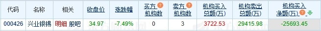 兴业银锡1.png