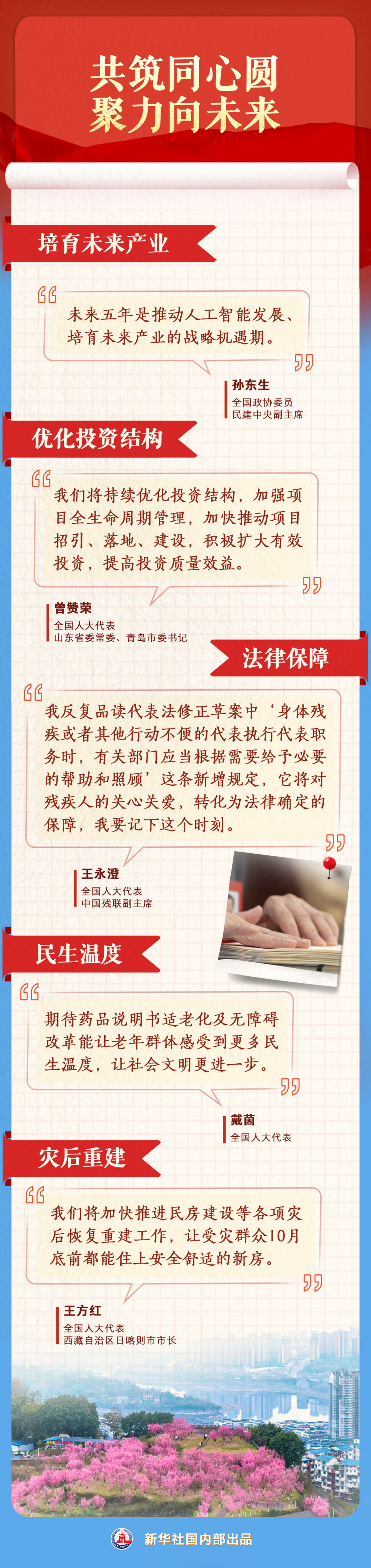 两会深观|两会回眸!这个春天我们再出发 两会深观|两会回眸!这个春天我们再出发