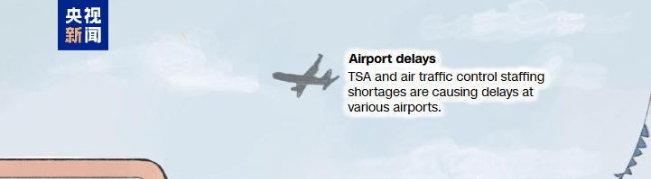 美政府史上第二长“停摆”持续 图解9大项负面影响