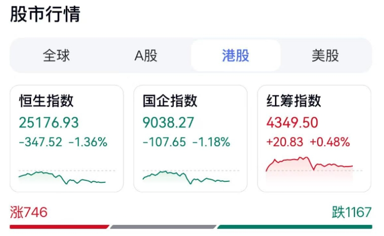 港股