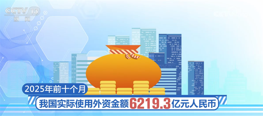 数据见证市场“磁吸力” 1至10月全国新设立外资企业数同比增长14.7%