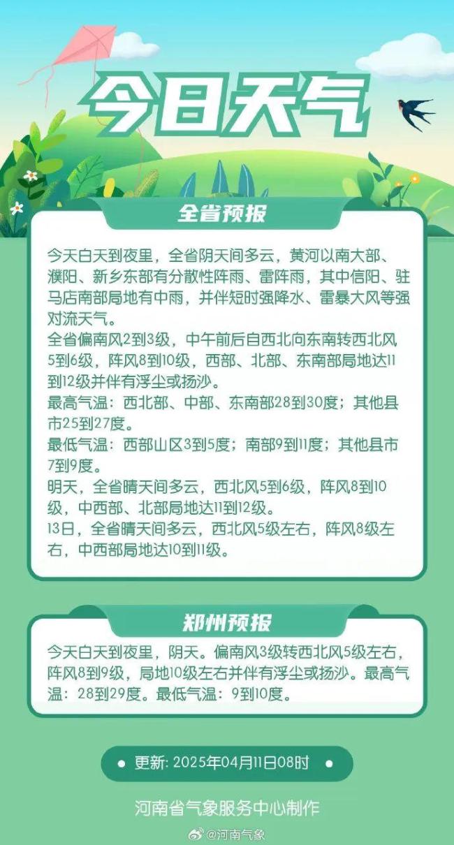 暴雪、沙尘暴！中央气象台五预警齐发