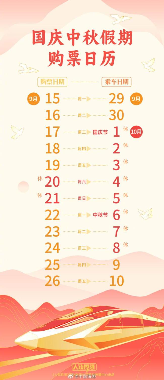 提醒！国庆中秋假期火车票即将起售