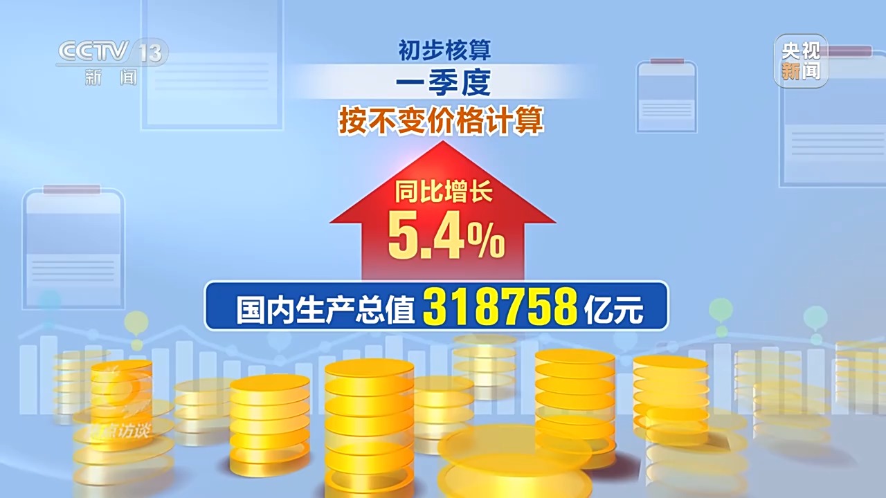 焦点访谈丨“一季报”成绩单亮眼 中国经济高质量发展“向新力”十足