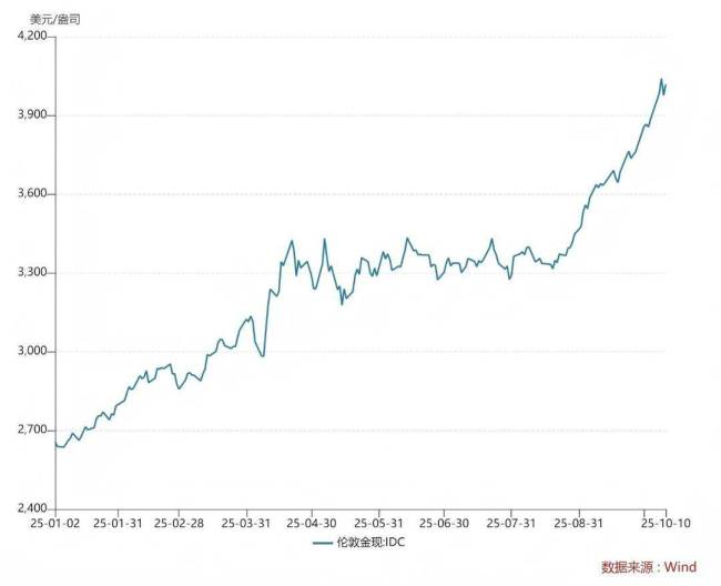 律师：非法淘金或涉刑事责任