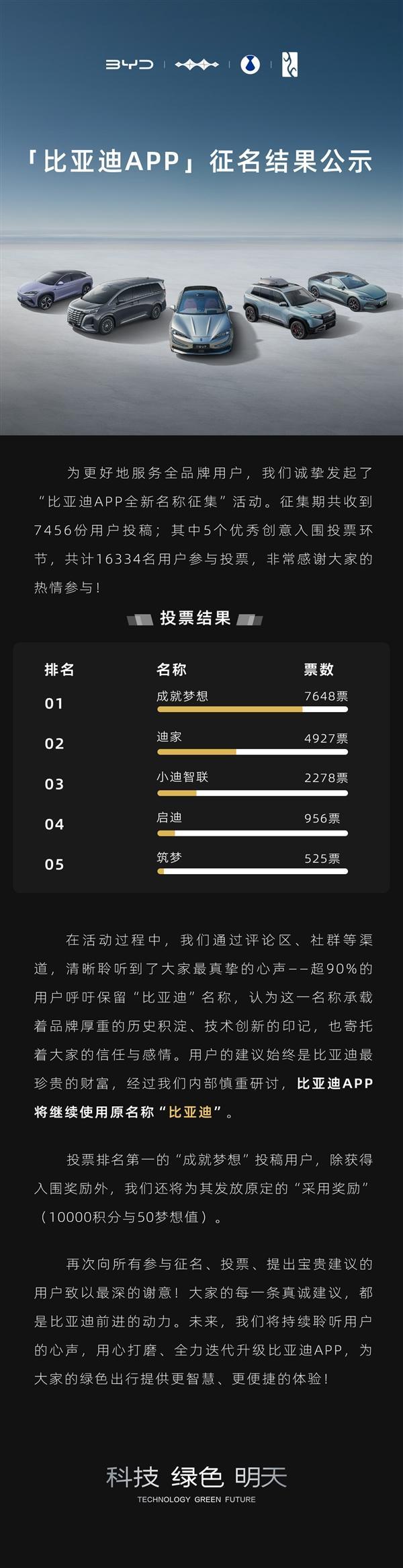 比亚迪App将继续使用原名