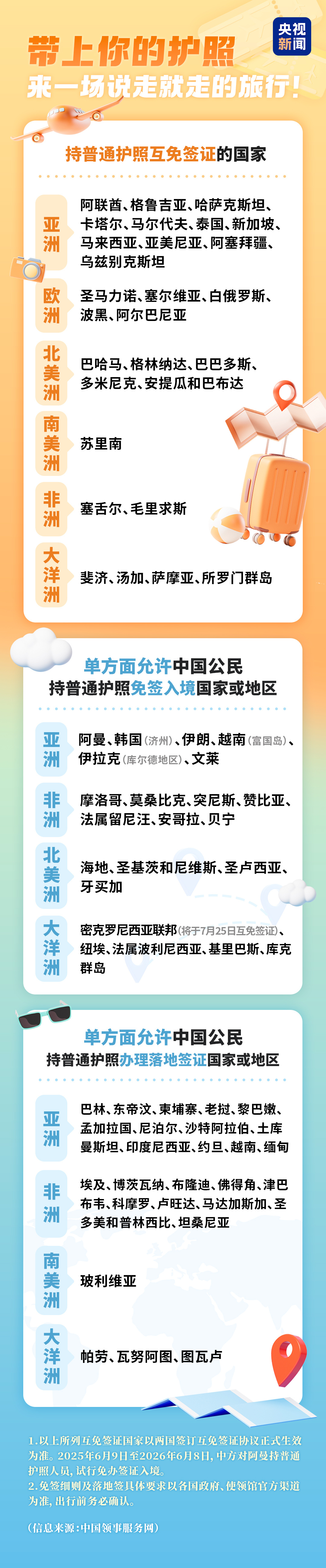 中马互免签证协定正式生效!中国护照“含金量”不断上升