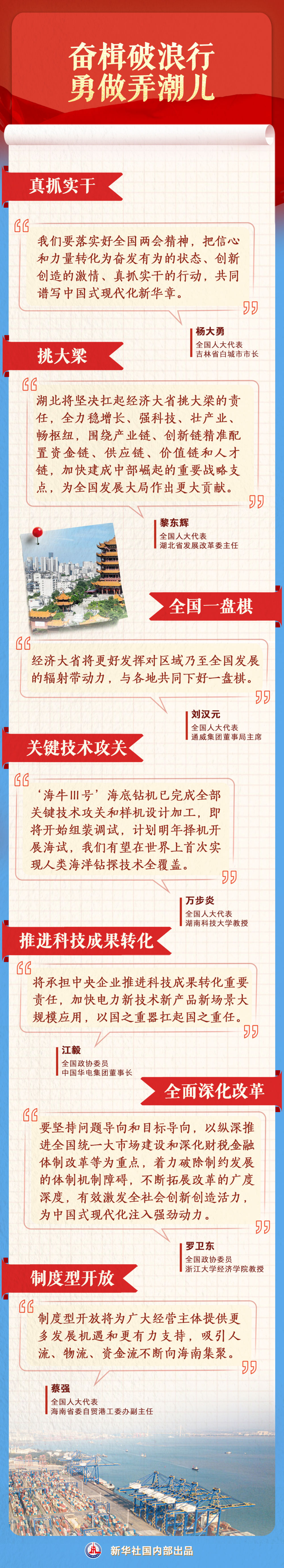 两会深观|两会回眸!这个春天我们再出发 两会深观|两会回眸!这个春天我们再出发