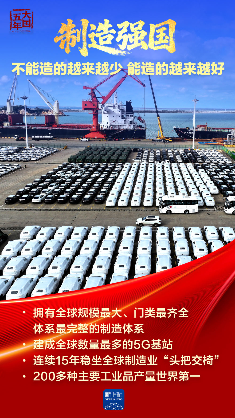 大国五年｜强国梦，从蓝图一步步走向现实