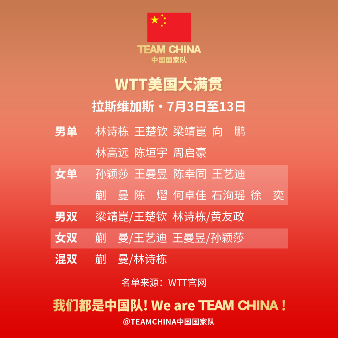 图源：中国国家队微博