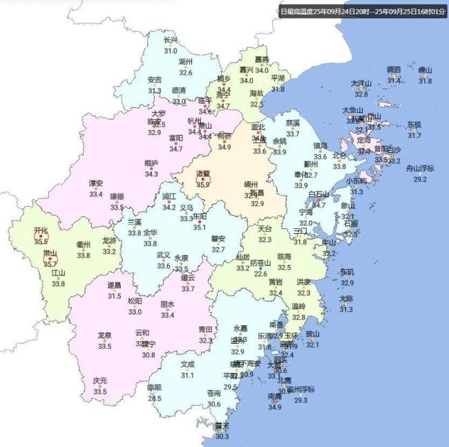 “秋老虎”反扑!浙江再攀35℃!盼“2”字头气温,还要再熬3天