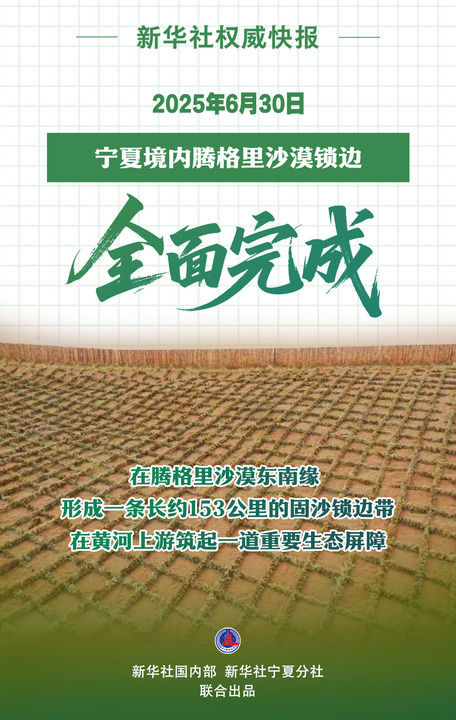 新华鲜报|中国锁边奇迹再现!腾格里沙漠153公里镶上“绿链” 新华鲜报|中国锁边奇迹再现!腾格里沙漠153公里镶上“绿链”