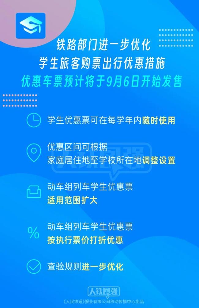 火车学生票优惠新政：动车组适用范围扩大