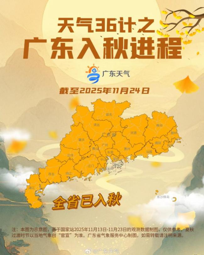 广东全省“官宣”入秋