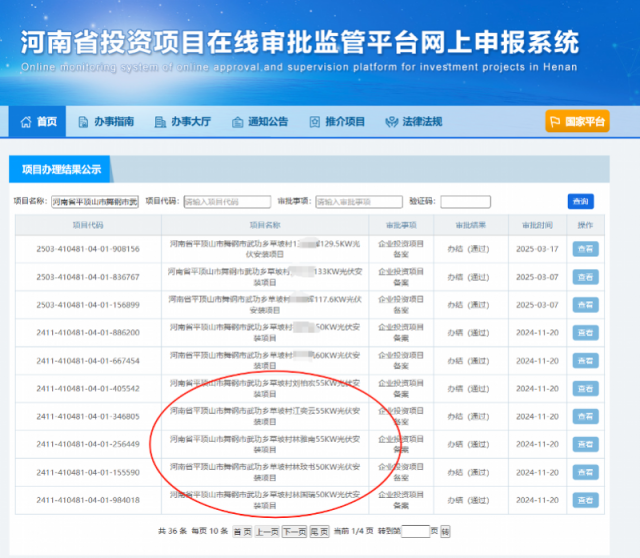 部分重合人名。