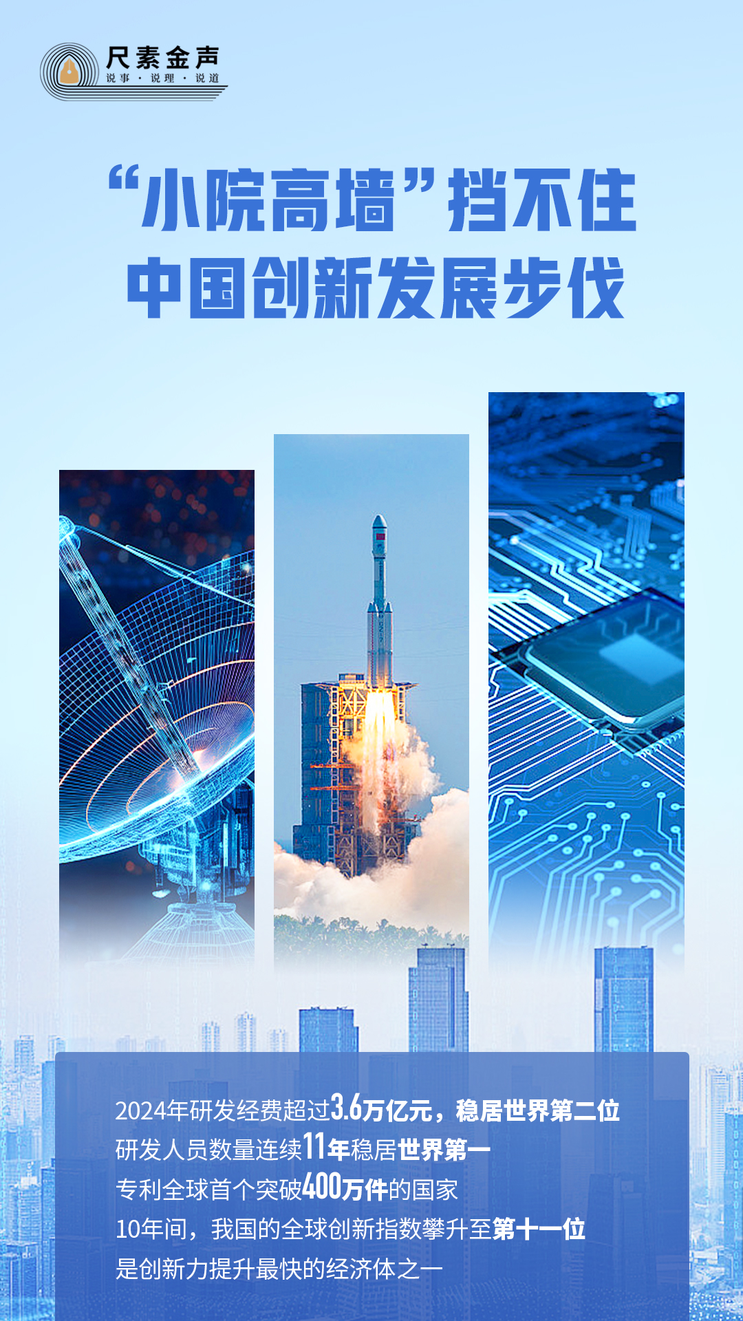 尺素金声 | “小院高墙”挡不住中国创新发展步伐 尺素金声 | “小院高墙”挡不住中国创新发展步伐