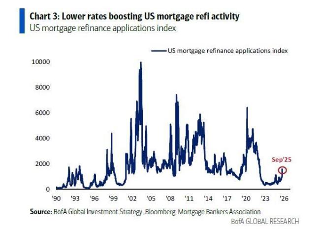 黄金美股创新高 本轮泡沫该如何交易