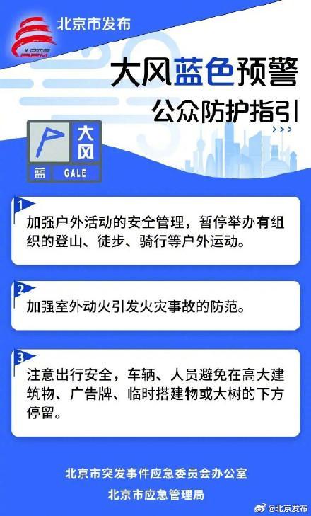 雪后北京，大风蓝色预警中！出门注意防范 阵风七八级请注意