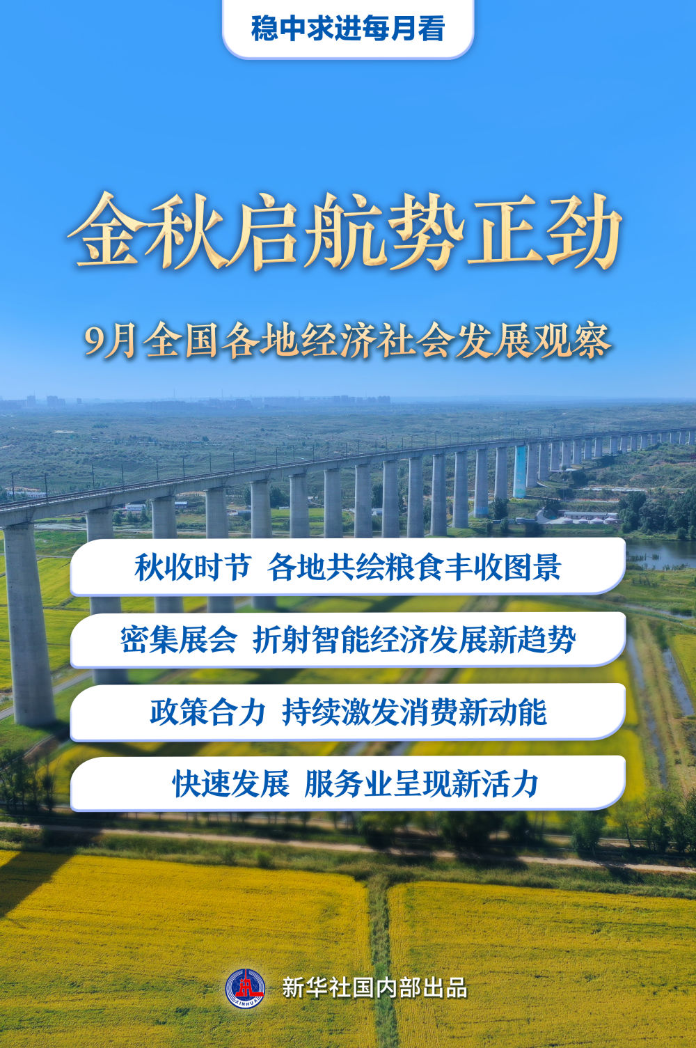 稳中求进每月看|金秋启航势正劲——9月全国各地经济社会发展观察 稳中求进每月看|金秋启航势正劲——9月全国各地经济社会发展观察