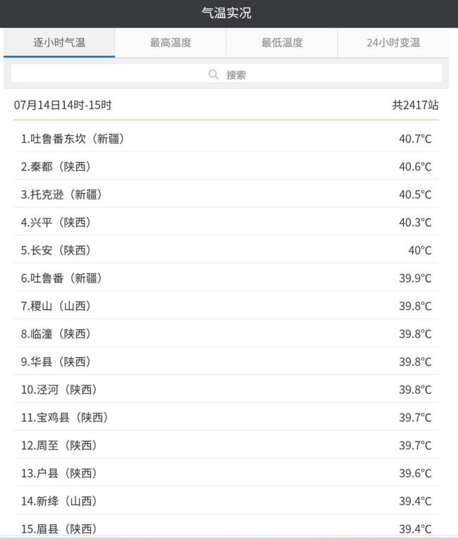西安地震网友称太热了土地爷 高温天气引热议