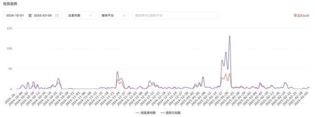莉莉丝深圳团队“强制搬迁” 员工面临迁沪或离职选择