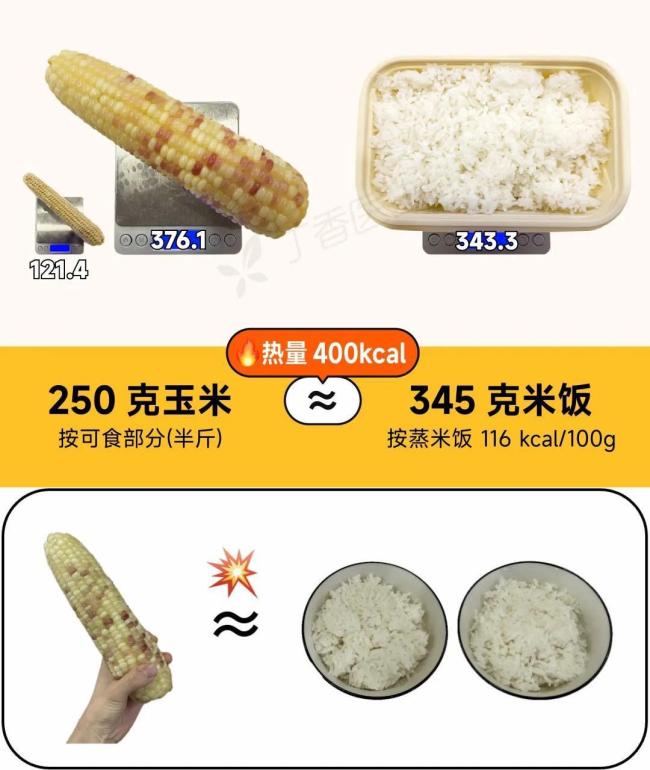一种易长胖、巨升糖的粗粮 很多人天天吃