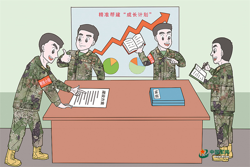 从比武垫底到勇摘桂冠，这个连队如何蜕变