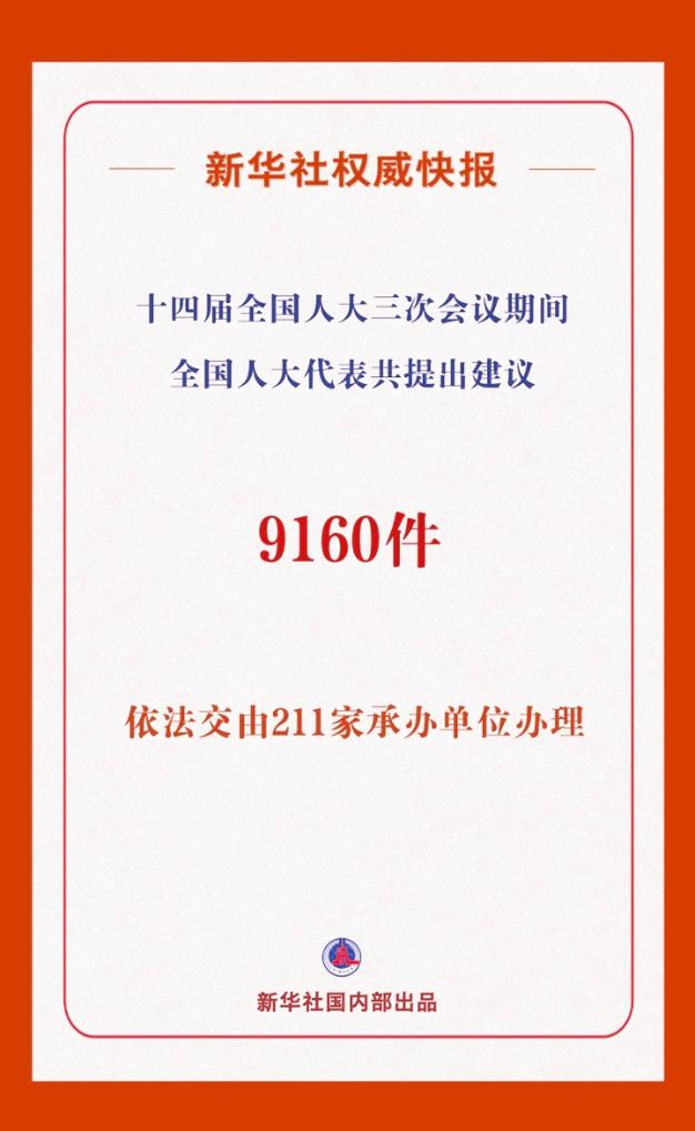 十四届全国人大三次会议9160件代表建议统一交办