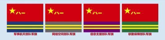 战略兵种方队将擎崭新军旗亮相阅兵