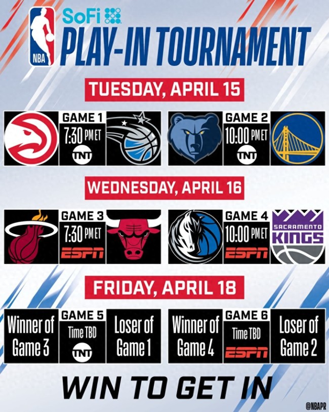 NBA附加赛赛程出炉