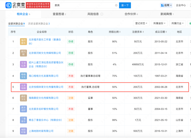 北京悦桐体育文化传播有限公司为吊销状态