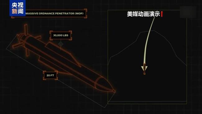 细节披露!6枚钻地炸弹、30枚“战斧”导弹