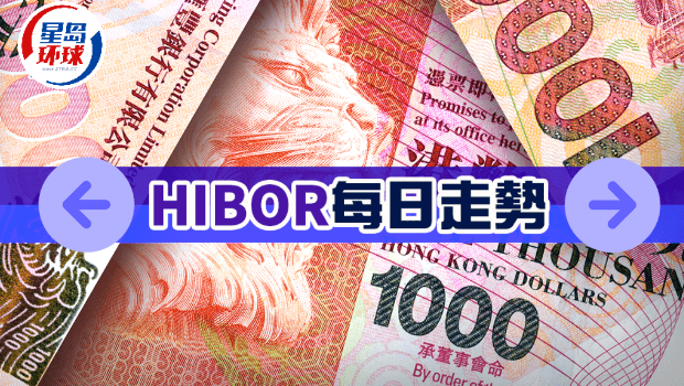 Hibor全面回升 Hibor全面回升