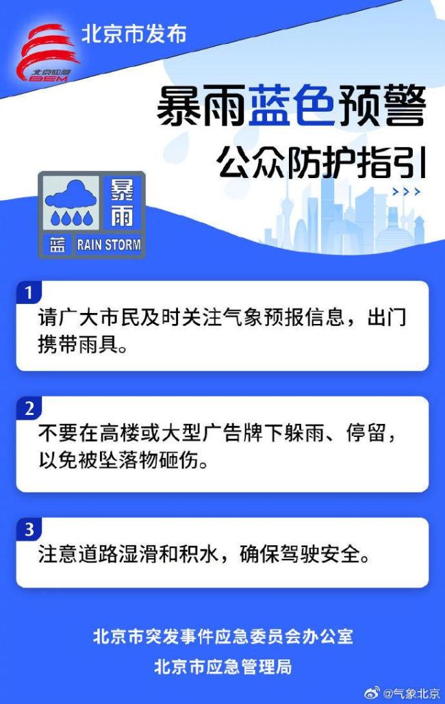 北京发布暴雨蓝色预警,雨天路滑、视线受阻,开车得上心!