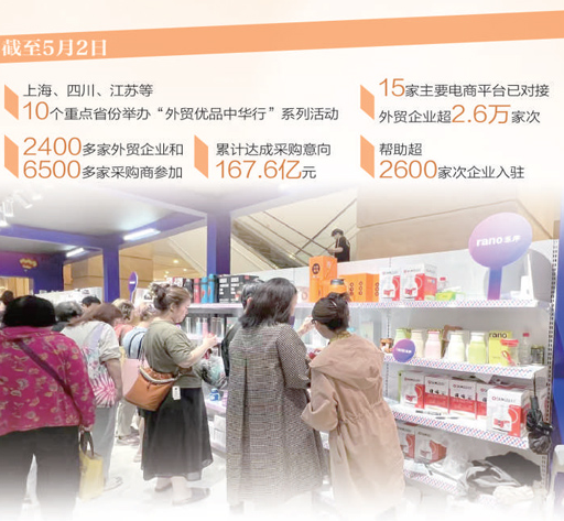 上海市积极为外贸企业与商超百货、电商平台等渠道牵线一场对接会,助外贸优品入万家 上海市积极为外贸企业与商超百货、电商平台等渠道牵线一场对接会,助外贸优品入万家