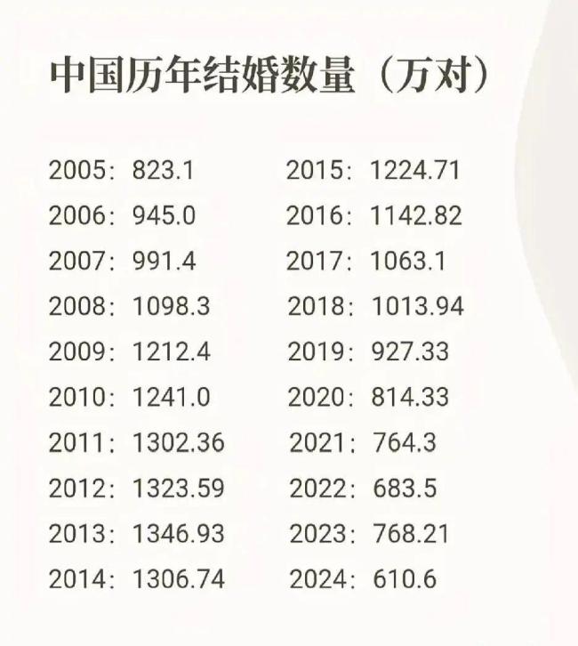 日本砸4万亿催生失败，中国3600元生育补贴，能避开三重生育陷阱吗？ 小额补贴引发热议