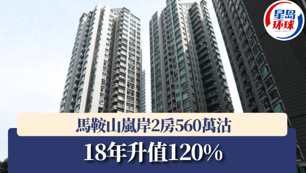 西沙新盘 西沙新盘