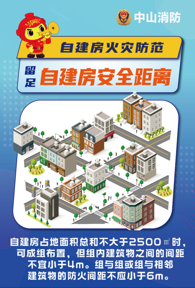 自建房火灾防范知识手册。中山消防供图。 通讯员 粤消宣 供图