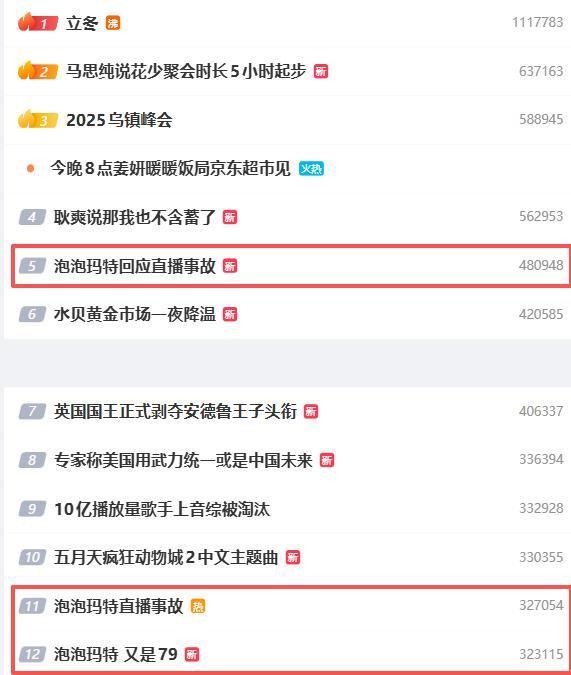 一句吐槽如何让泡泡玛特市值损失惨重