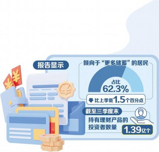 多家银行调整长期存款产品