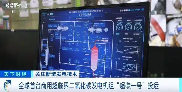 新型发电领域的“超级跑车”来了